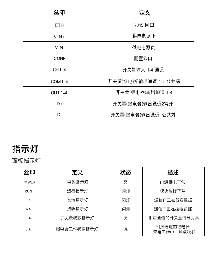 BC-9601详情页-轮询型_09.jpg