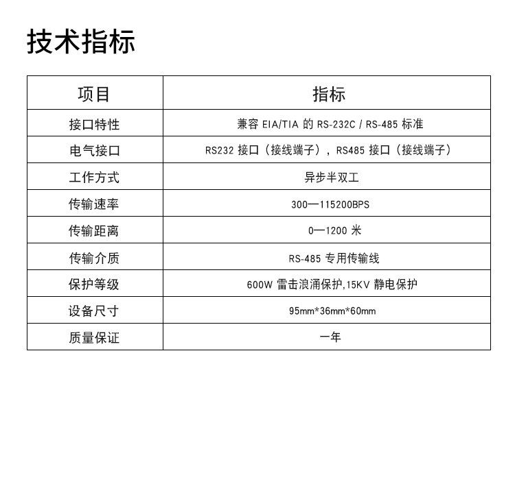 CAC-0101详情页1_07.jpg