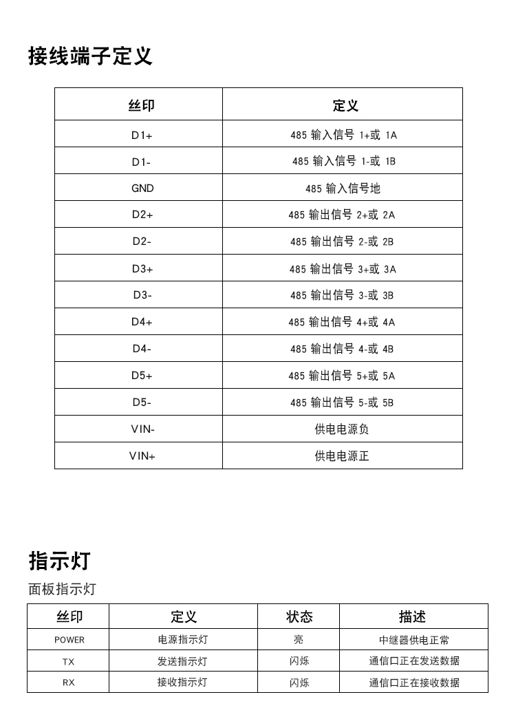 CCC-0104GL（485转485-4路）_08.jpg