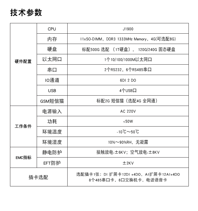 通讯管理嵌入式一体化X86主机BC-U103技术参数.jpg