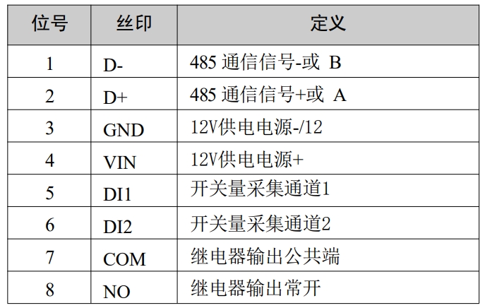 网络型温湿度控制器接线定义.jpg