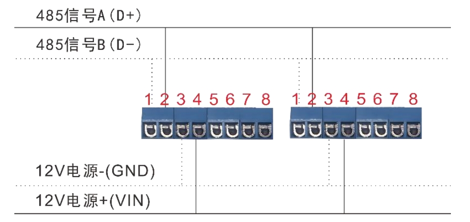 网络型温湿度控制器485组网接线示意图.jpg