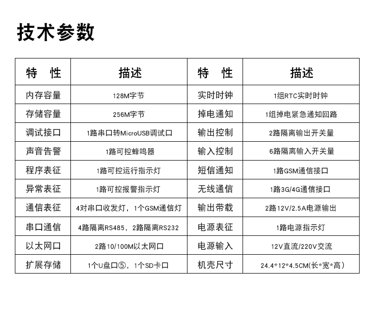 通讯管理ARM架构嵌入式一体工控主机BC-U205技术参数.jpg