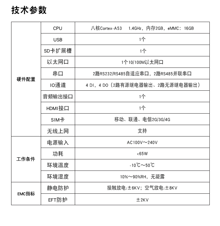 通讯管理ARM架构嵌入式一体化工控主机204技术参数.jpg